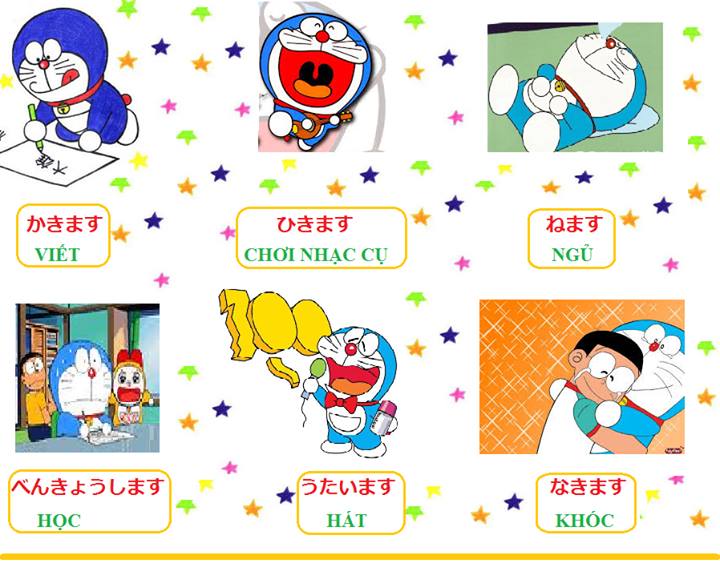 10 mẹo học từ vựng sao cho hiệu quả nhất